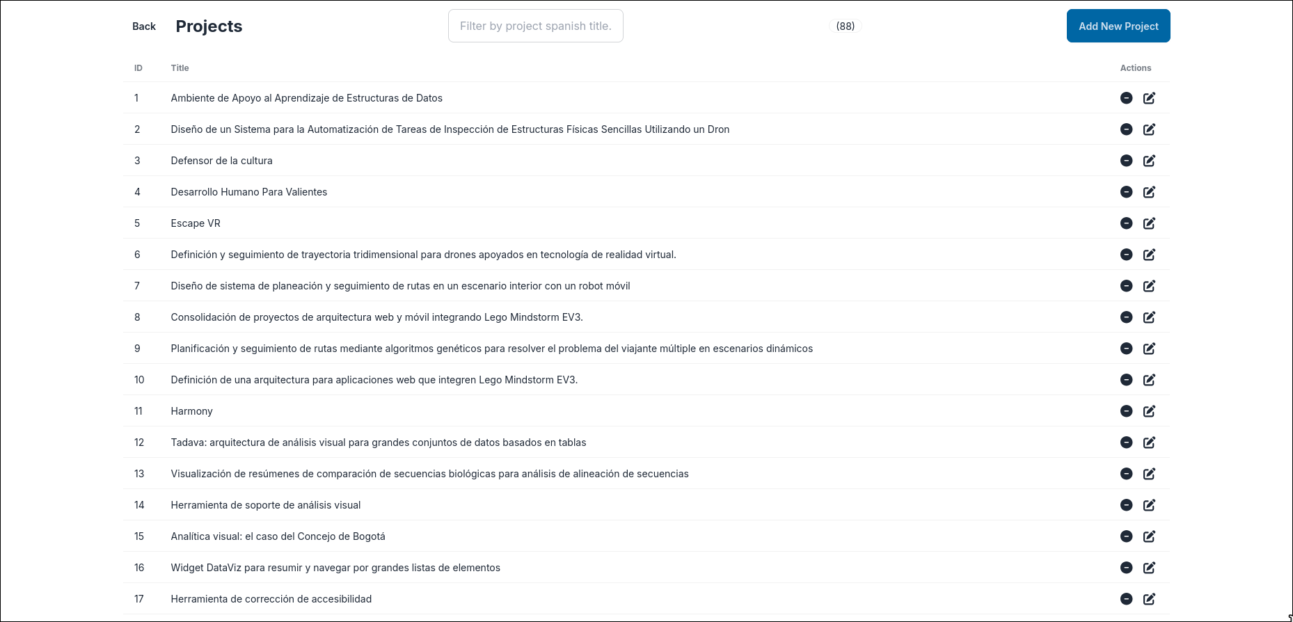 Research Management Backend